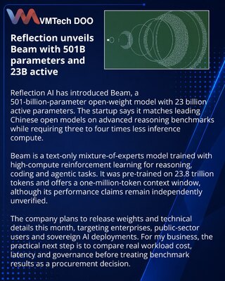 Reflection AI launches Beam open-weight reasoning model