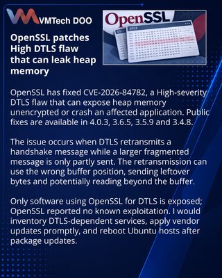 OpenSSL releases fixes for High-severity DTLS memory disclosure flaw