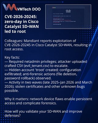 CVE-2026-20245: zero‑day u Cisco Catalyst SD‑WAN omogućio root