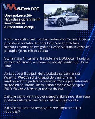 Uber pokreće 500 Hyundaija opremljenih senzorima za autonomnu vožnju