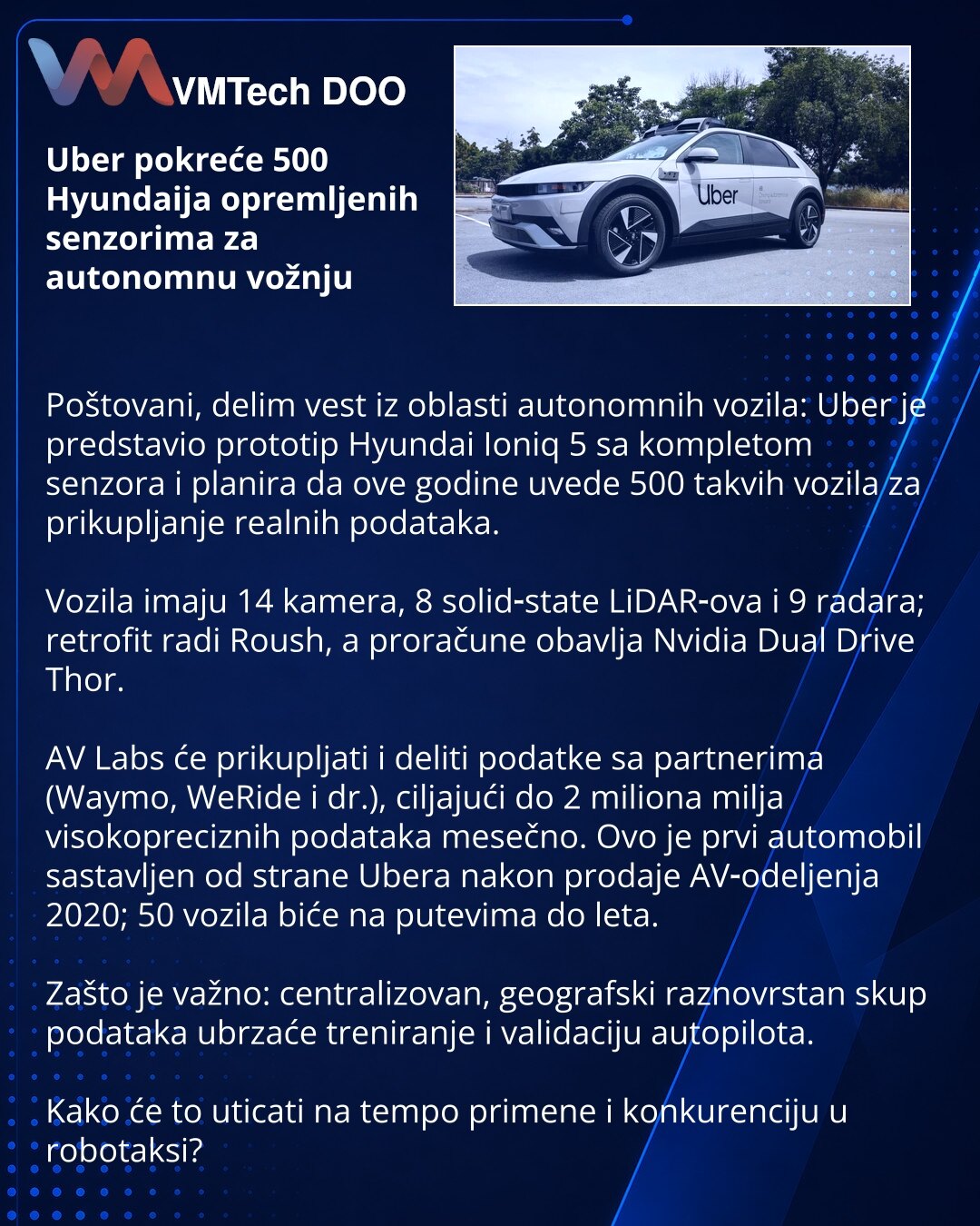 Uber pokreće 500 Hyundaija opremljenih senzorima za autonomnu vožnju

Poštovani, delim vest iz oblasti autonomnih vozila: Uber je predstavio prototip Hyundai Ioniq 5 sa kompletom senzora i planira da ove godine uvede 500 takvih vozila za prikupljanje realnih podataka.

Vozila imaju 14 kamera, 8 solid‑state LiDAR‑ova i 9 radara; retrofit radi Roush, a proračune obavlja Nvidia Dual Drive Thor.

AV Labs će prikupljati i deliti podatke sa partnerima (Waymo, WeRide i dr.), ciljajući do 2 miliona milj