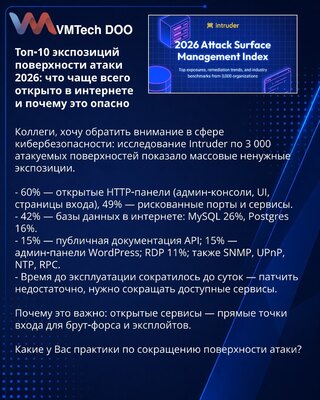 Top-10 ekspozicija površine napada 2026: šta je najčešće otvoreno na internetu i zašto je to opasno