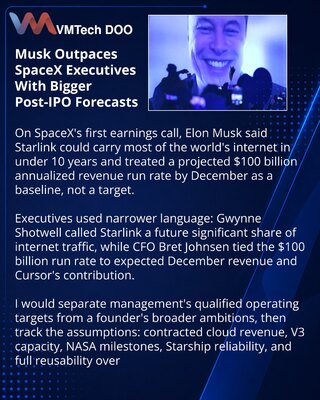 Маск повысил прогнозы SpaceX на первом отчётном звонке после IPO