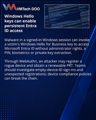 Windows Hello for Business može otvoriti put ka trajnom Entra ID pristupu