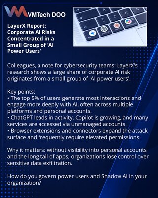 Izveštaj LayerX: korporativni AI rizici koncentrisani kod male grupe „AI power users”