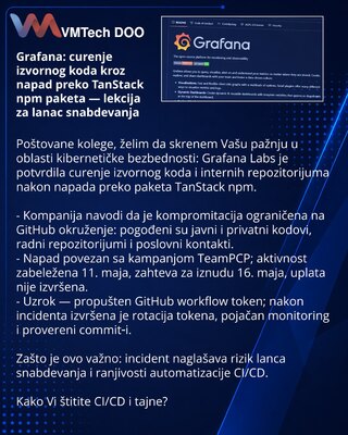 Grafana: утечка исходников через атаку на пакет TanStack npm — урок для цепочки поставок