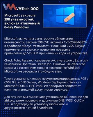 Microsoft устранила 398 уязвимостей Windows и атакуемый 0-day