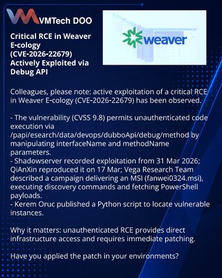 Kritična RCE u Weaver E-cology (CVE-2026-22679) aktivno se eksploatiše preko Debug API