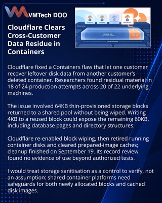 Cloudflare remediates cross-tenant container disk data exposure