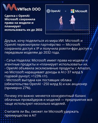 Сделка с OpenAI: Microsoft сохранила права на модели и планирует использовать их до 2032