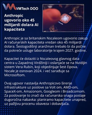 Anthropic zakupio AI kapacitete od Nscalea za 45 milijardi dolara