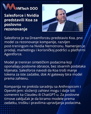 Salesforce и Nvidia представили модель Koa для Agentforce