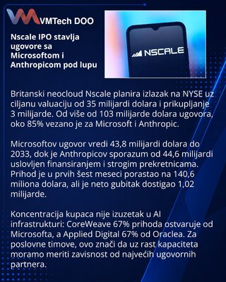 Nscale IPO highlights dependence on Microsoft and Anthropic
