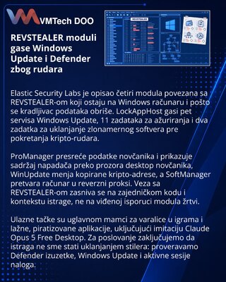 Četiri REVSTEALER modula ostavljaju trajni rizik na Windows sistemima