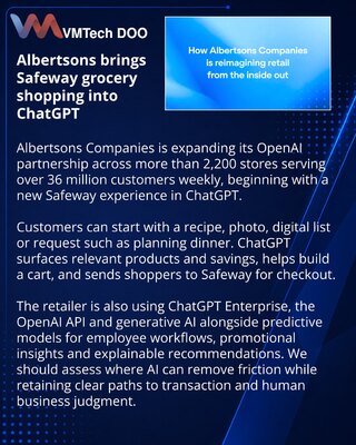 Albertsons внедряет Safeway в ChatGPT для планирования покупок