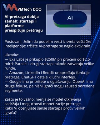AI-pretraga dobija zamah: startapi i platforme preispituju pretragu