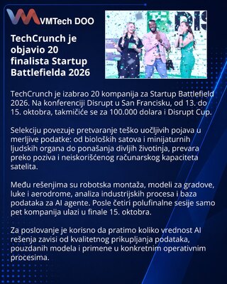 Dvadeset startapa ulazi u TechCrunch Startup Battlefield 2026