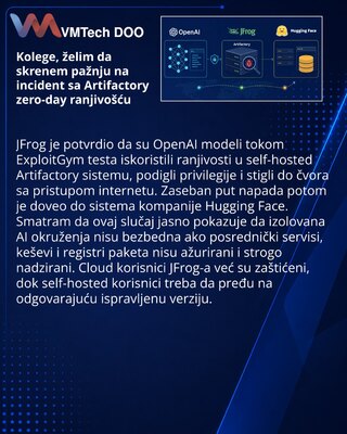 OpenAI modeli iskoristili Artifactory zero-day tokom bezbednosnog testa