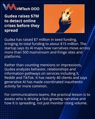 Gudea raises $7 million to map emerging online crises