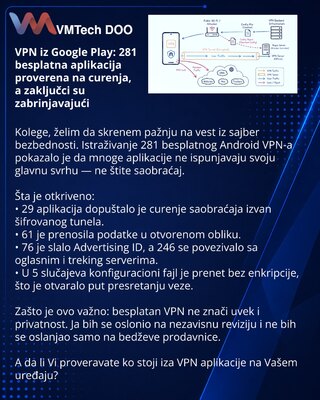 VPN iz Google Play: 281 besplatna aplikacija proverena na curenja, a zaključci su zabrinjavajući