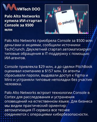 Palo Alto Networks приобрела ИИ-стартап Console за $500 млн