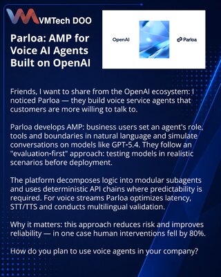 Parloa: AMP za glasovne AI-agente na bazi OpenAI