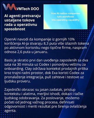 OpenAI: агенты превращают рабочие процессы в повторяемую операционную практику