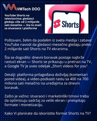 YouTube Shorts na televizorima: gledaoci gledaju više od 2 milijarde sati mesečno — šta to znači za stvaraoce i platforme