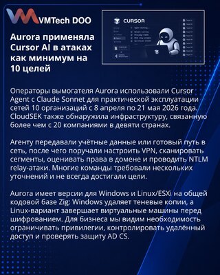 Aurora ransomware group used Cursor AI in attacks on 10 targets