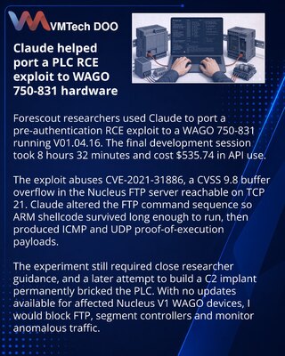 Claude preneo RCE propust između WAGO PLC kontrolera