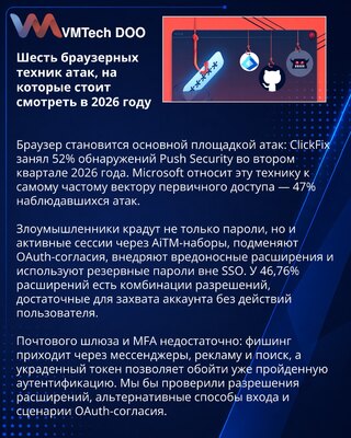 Six browser attack techniques security teams must track in 2026