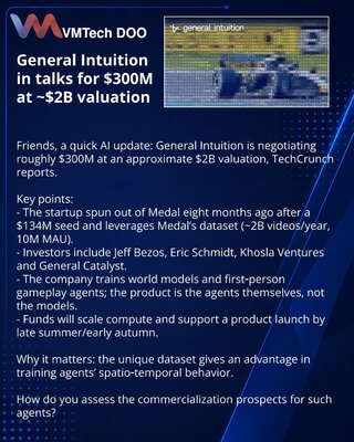 General Intuition in talks for $300M at ~$2B valuation
