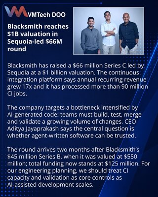Blacksmith dostigao vrednovanje od milijardu dolara