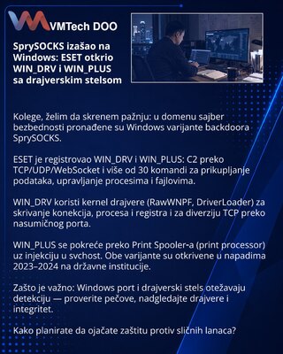 SprySOCKS вышел на Windows: ESET обнаружил WIN_DRV и WIN_PLUS с драйверным стелсом