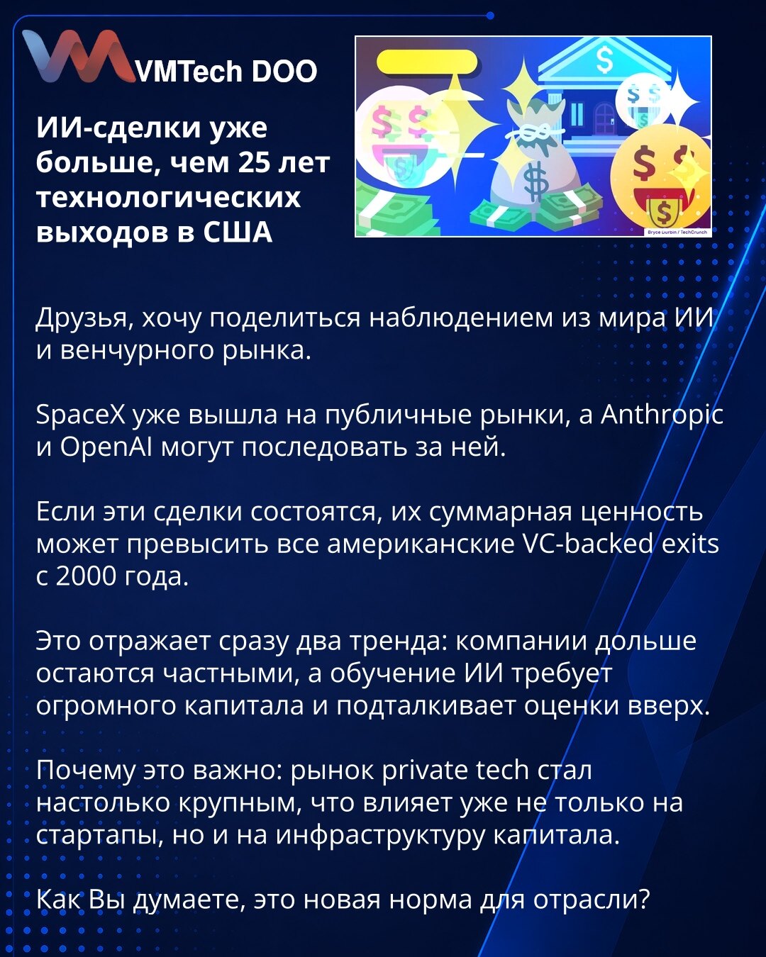 AI poslovi već vrede više od 25 godina tehnoloških izlazaka u SAD

Prijatelji, želim da podelim jedno zapažanje iz sveta AI i venture tržišta.

SpaceX je već izašla na javna tržišta, a Anthropic i OpenAI bi mogli da je slede.

Ako se ove transakcije dogode, njihova ukupna vrednost mogla bi da premaši sve američke VC-backed izlaze od 2000. godine.

To odražava dva trenda: kompanije duže ostaju privatne, a obuka AI zahteva ogroman kapital i gura valuacije naviše.

Zašto je to važno: private tech t