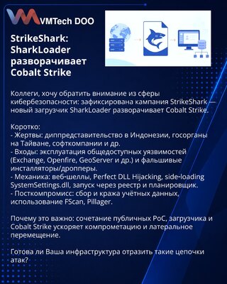StrikeShark: SharkLoader raspoređuje Cobalt Strike