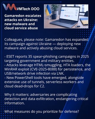 Gamaredon pojačao napade na Ukrajinu: novi malver i zloupotreba cloud servisa