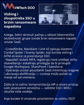Вишинг и злоупотребление SSO в быстрых вымогательских атаках