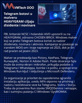 FBI и NCSC раскрыли Telegram-вредонос HEAVYGRAM для Windows