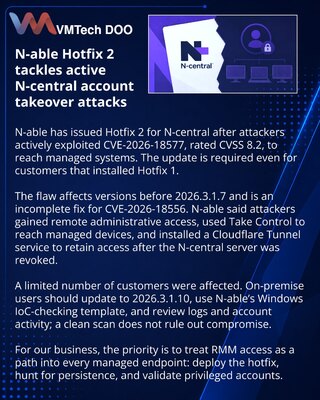 N-able releases Hotfix 2 for actively exploited N-central flaw