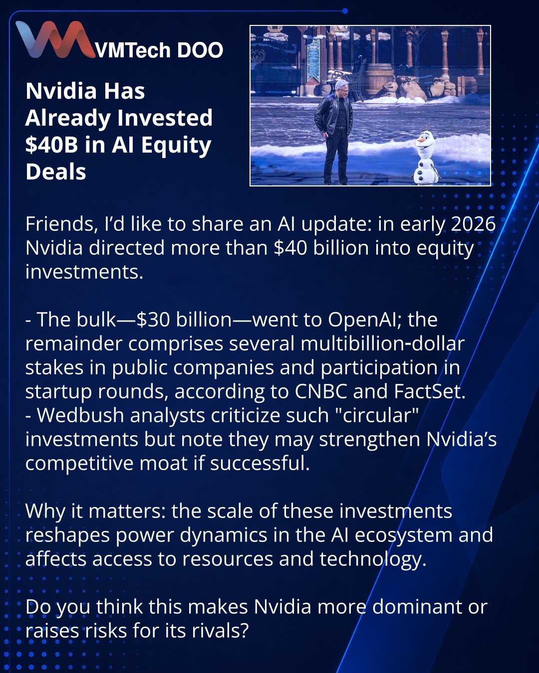 Nvidia je već uložila 40 milijardi USD u equity-poslove u oblasti veštačke inteligencije

Prijatelji, želim da podelim vest iz sveta veštačke inteligencije: početkom 2026. Nvidia je uložila više od 40 milijardi USD u akcionarske investicije.

- Veći deo iznosa — 30 milijardi USD u OpenAI; ostala ulaganja uključuju nekoliko milijardi vrednih poslova u javnim kompanijama i učešće u rundama startapa, navode CNBC i FactSet.
- Analitičari iz Wedbusha kritikuju takva "kružna" ulaganja, ali napominju d