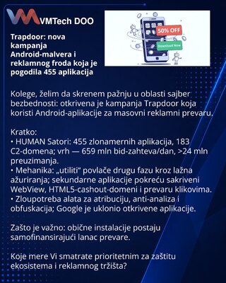 Trapdoor: new Android malware and ad‑fraud campaign affecting 455 apps