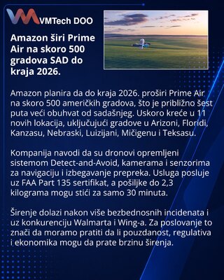 Amazon расширит дрон-доставку Prime Air почти до 500 городов США