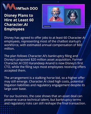 Disney preuzima većinu tima Character.AI kroz ponude za posao