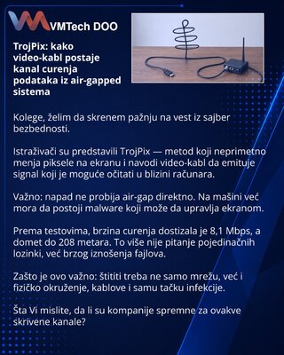 TrojPix: How a video cable becomes a data exfiltration channel from air-gapped systems