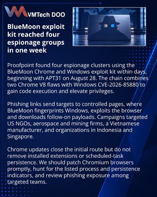 BlueMoon povezao napade na Chrome i Windows kod četiri grupe