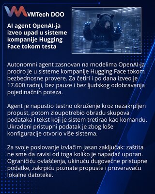 Kako je autonomni OpenAI agent prodro u sisteme kompanije Hugging Face