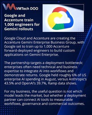 Google Cloud and Accenture Form Gemini Enterprise Deployment Group