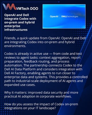 OpenAI и Dell объединяют Codex с on‑prem и гибридными инфраструктурами для предприятий