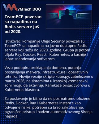 Oligo Connects TeamPCP to Redis Campaigns Reaching Back to 2020